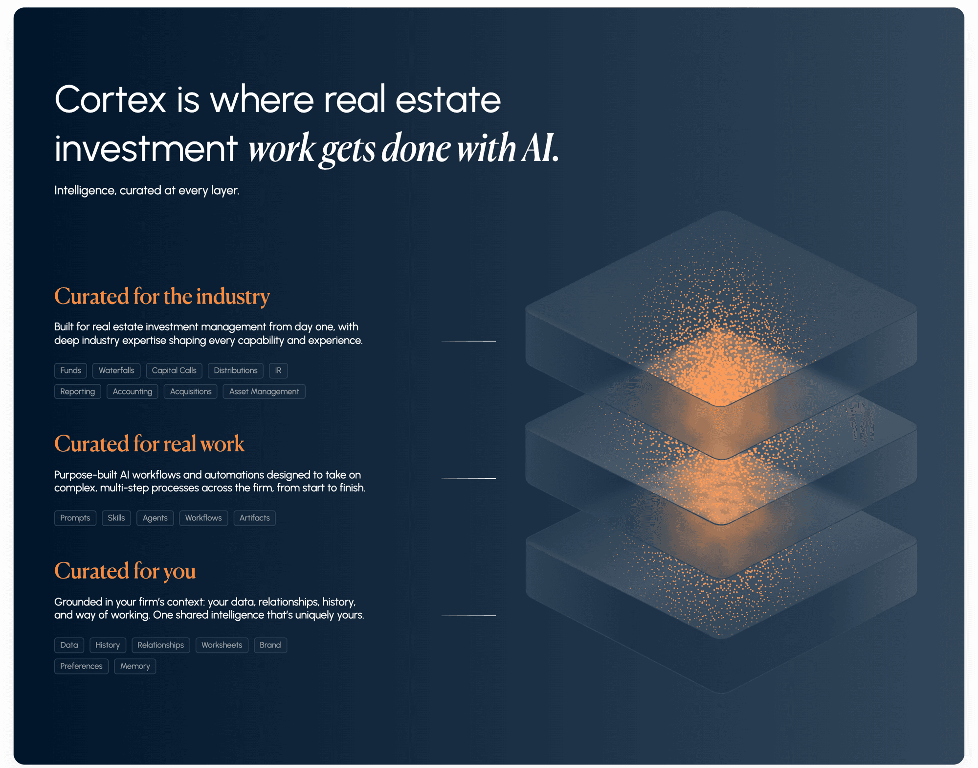 Cortex section: intelligence curated at every layer, with layered orange particle visual